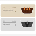 Qcwwy espressomachine 20 bar met stoompijp — detail 5