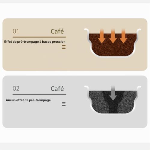 GOWENIC espressomachine 20 bar 1050 W — detail 2
