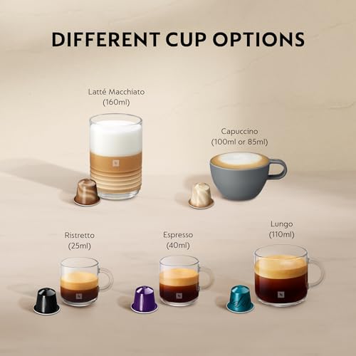 De’Longhi Nespresso Lattissima One Evo EN510.B — detail 4