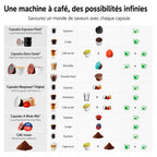 CAPXSNOB Warriors1 SV835L capsule koffiemachine — detail 2