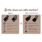 KOTLIE AC-513K capsule koffiemachine — detail 3