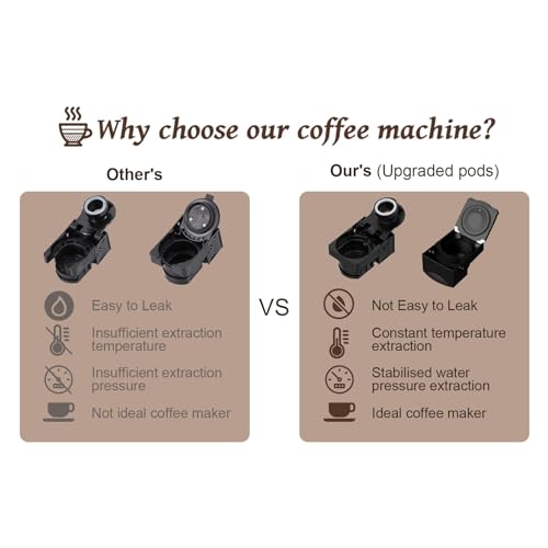 KOTLIE AC-513K capsule koffiemachine — detail 3