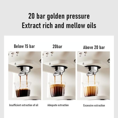Qcwwy espressomachine 20 bar met stoompijp — detail 2