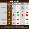 KOTLIE AC-513K capsule koffiemachine — detail 1