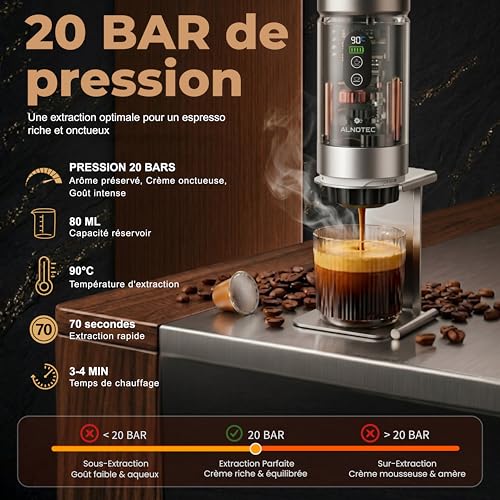 ALNOTEC KF-JN-03 met tas en houder draagbare elektrische koffiemachine — detail 6