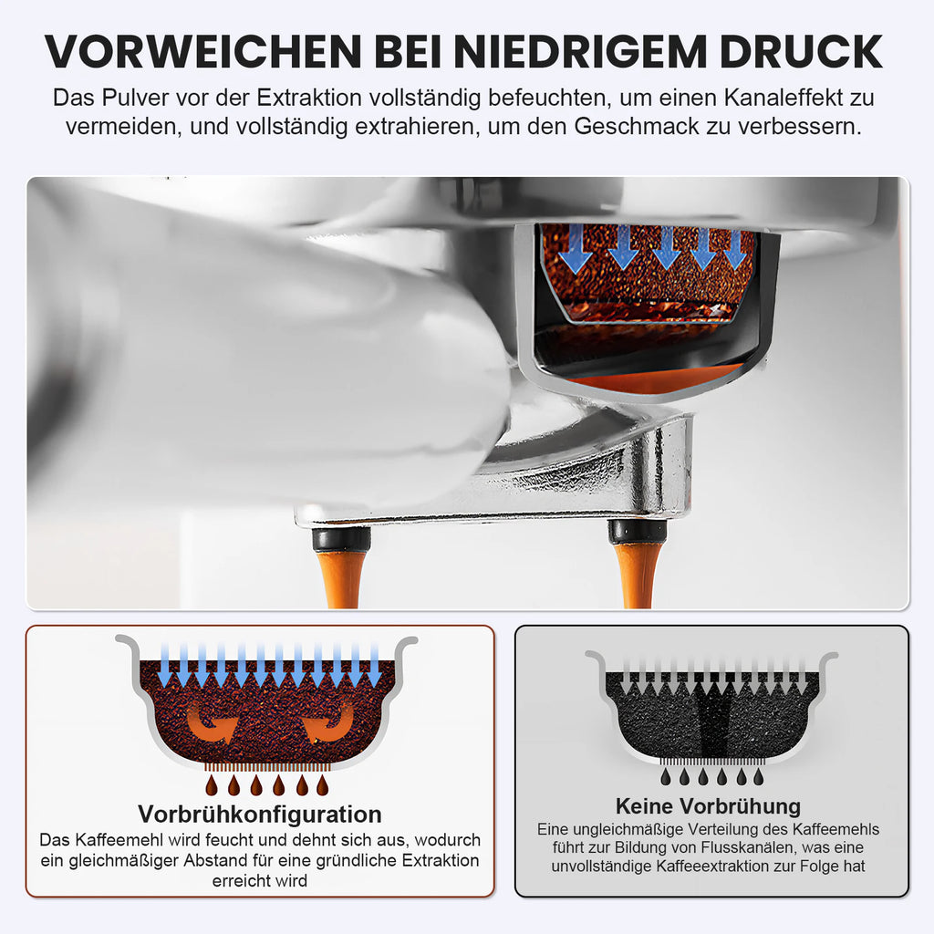 Witte espressomachine 20 bar met aanraakscherm — detail 2