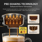 Espressomachine met 51 mm filterhouder en temperatuurdisplay — detail 6