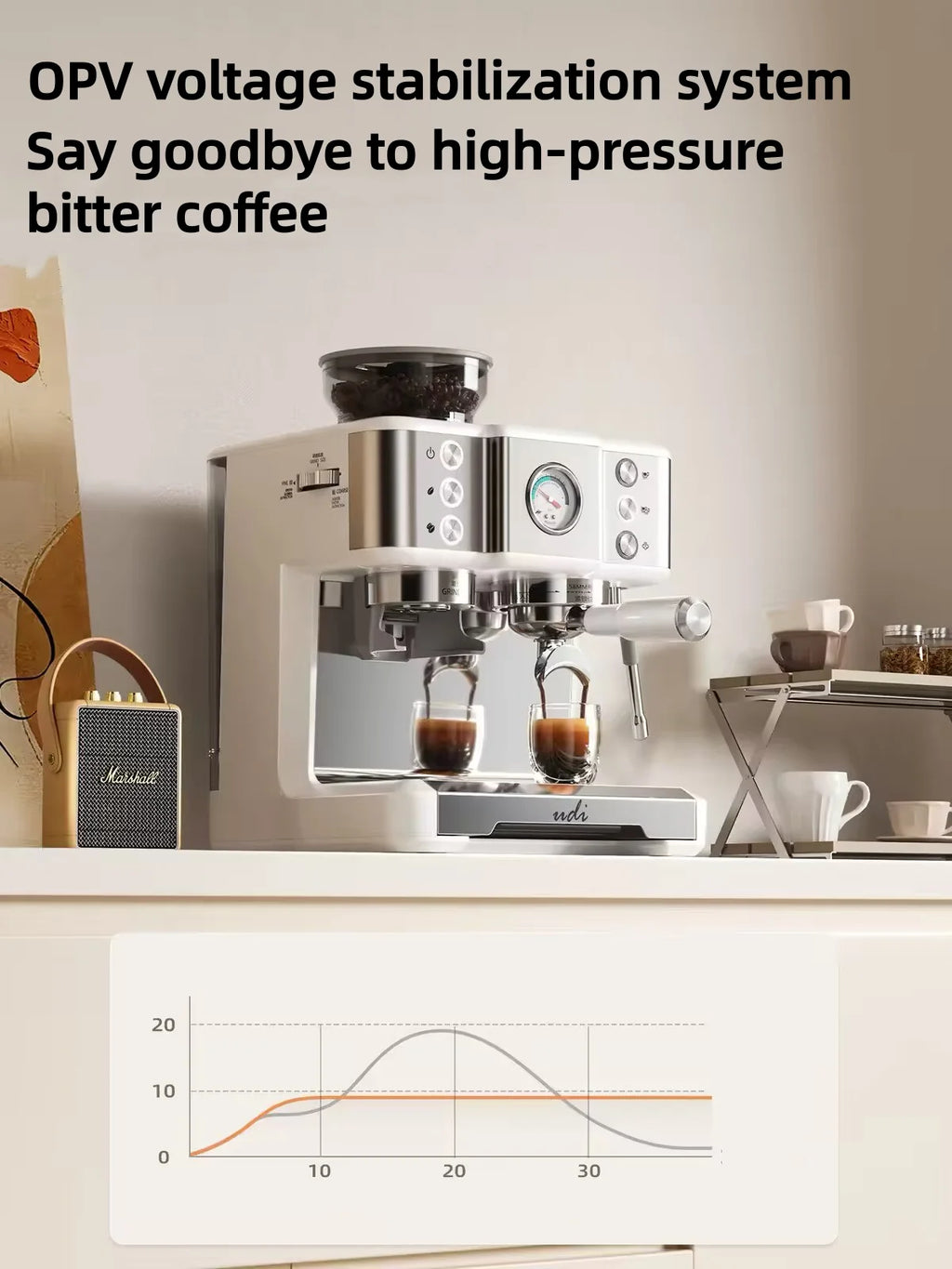 Espressomachine met koffiemolen en 58 mm filterhouder — detail 2