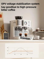 Espressomachine met koffiemolen en 58 mm filterhouder — detail 2