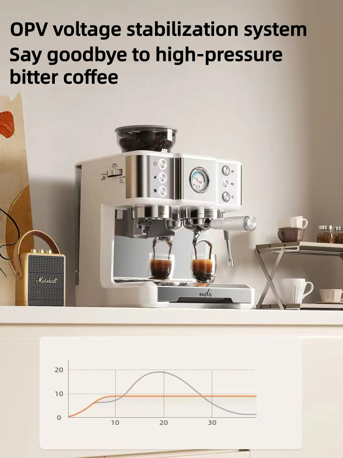 Espressomachine met koffiemolen en 58 mm filterhouder — detail 2